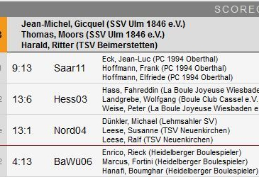 Scorecard Tabelle BaWü33 mit Ergebnissen 9:13 13:6 13:1 4:13