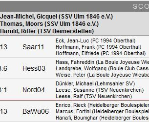 Scorecard Tabelle BaWü33 mit Ergebnissen 9:13 13:6 13:1 4:13